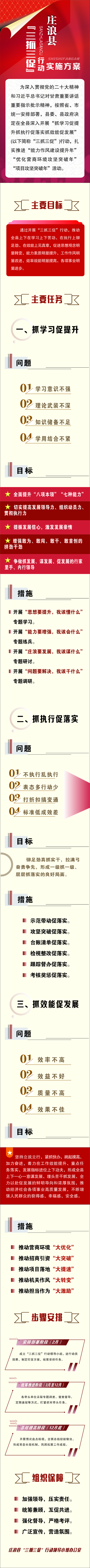 三抓三促.jpg