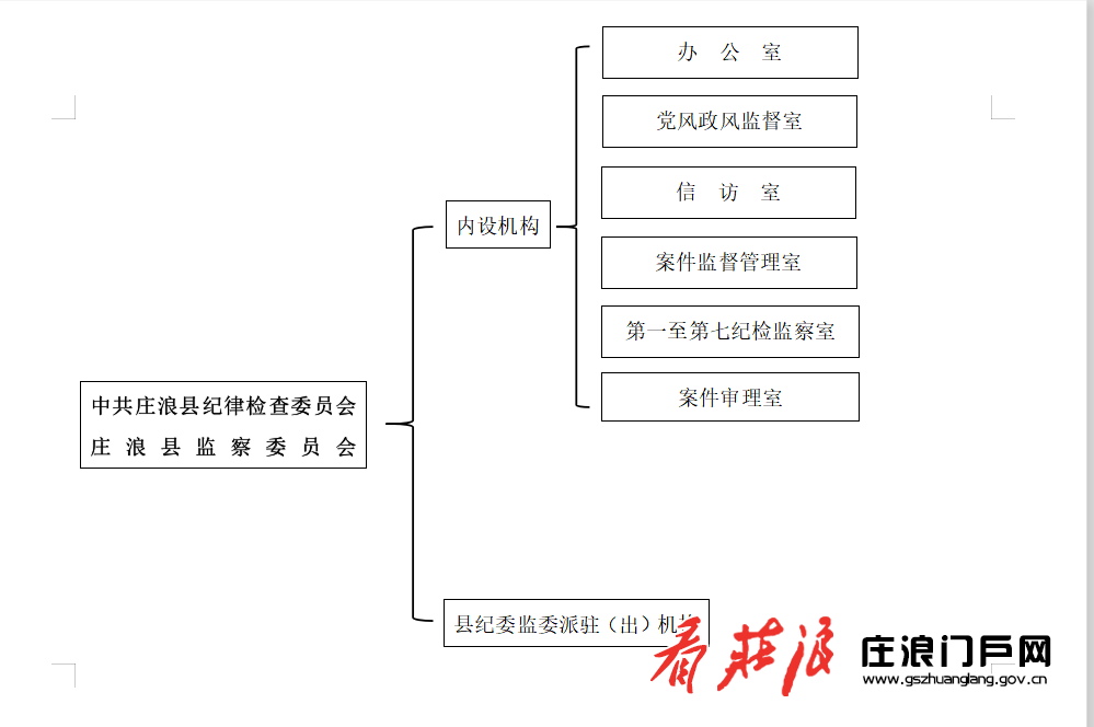 微信图片_20220401111857.png